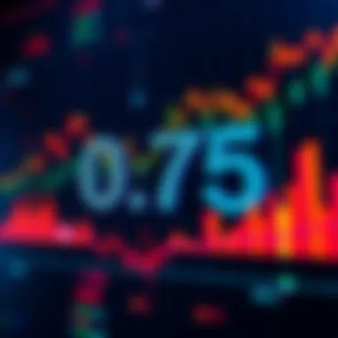 Graph displaying the number 0.75 in different contexts A colorful graph showing the significance of the number 0.75 in finance, statistics, and daily life
