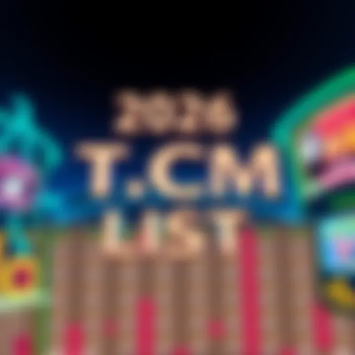 A colorful display of the updated 2026 TCM list for Caesars Casinos with casino graphics and dates