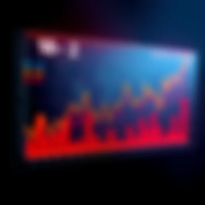 Analysis Chart of 18-2 Performance A graph showcasing the statistics from the 18-2 performance on October 22, 2025, with highlighted key metrics and trends