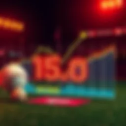 A graph showing the 15-0 record of a predictive model with baseball elements in the background.