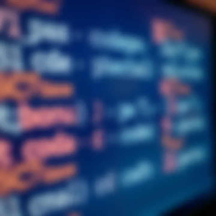 A close-up view of a computer screen showing bonus codes with mixed uppercase and lowercase letters, highlighting people's confusion about the new format.