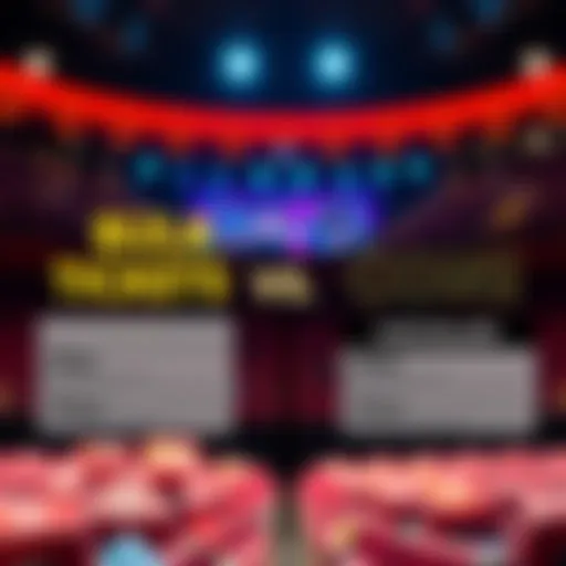 A comparison of ticket purchases showing bulk tickets and individual tickets with pros and cons listed