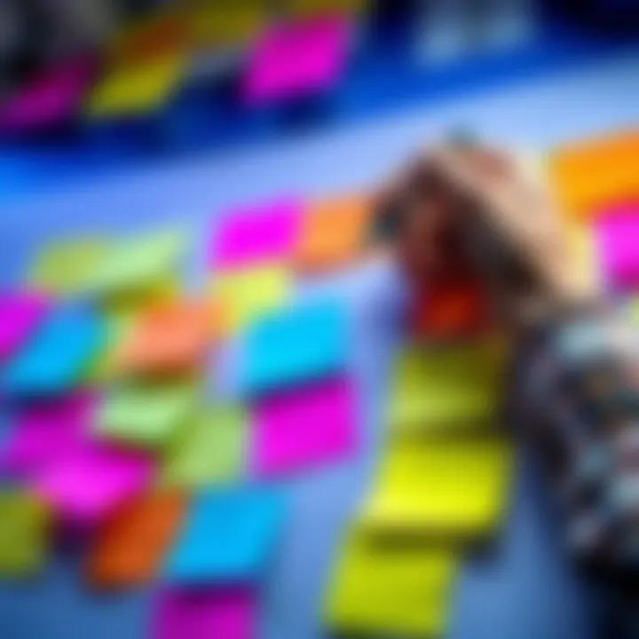 A visual representation of creative ideas being added to a banned list with colorful sticky notes and a hand writing suggestions