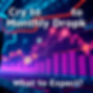A graph showing declining trends in cryptocurrency prices with icons representing various cryptocurrencies, indicating potential upcoming drops.