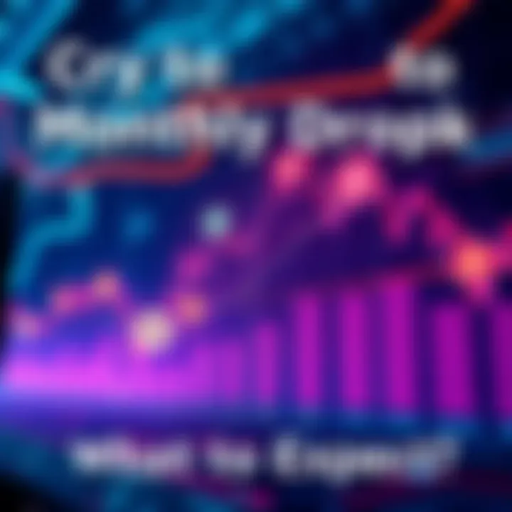 Crypto Market Trends A graph showing declining trends in cryptocurrency prices with icons representing various cryptocurrencies, indicating potential upcoming drops.
