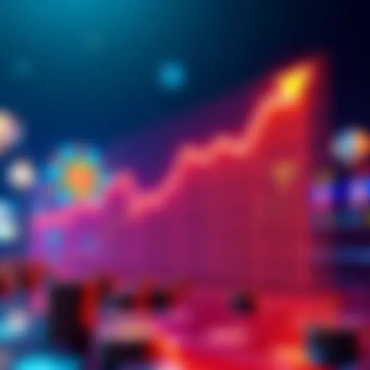 Crypto Casino RTP Analysis Graph showing RTP discrepancies in crypto casinos based on 10,000 spins analysis