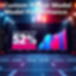 A visual representation of a custom player model showing statistics and graphs related to accuracy in picks based on player data.