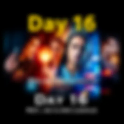 A collage showing key events and insights from Day 16, including significant moments and scenes from the journey.