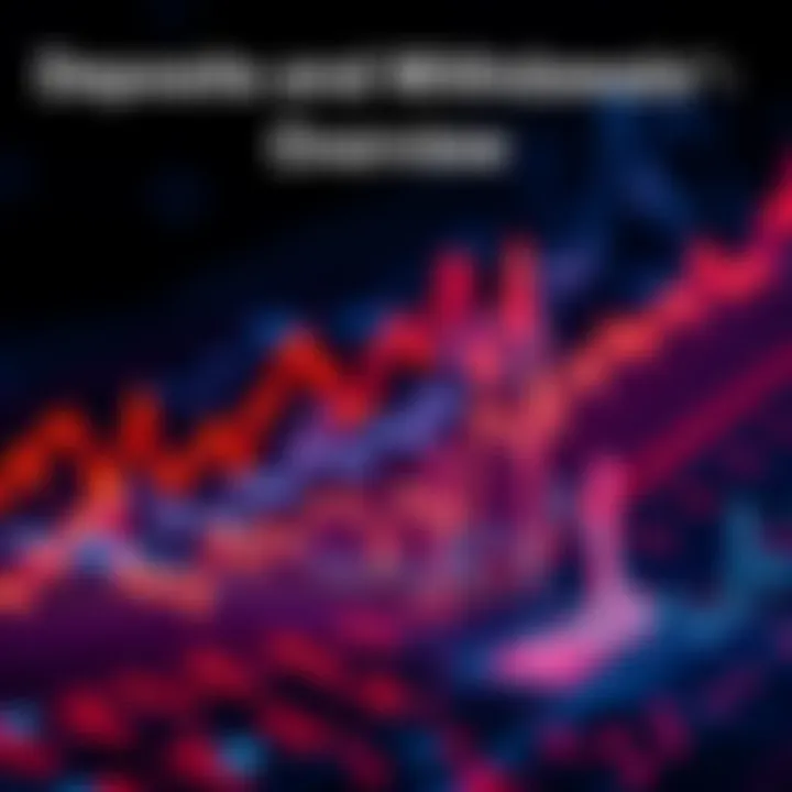 Graph showing trends in deposits and withdrawals on Stake platform with financial data points