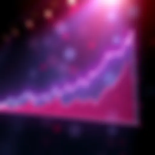 Graph showing rising trends in DraftKings stock as lawmakers discuss regulation of prediction markets for sports betting