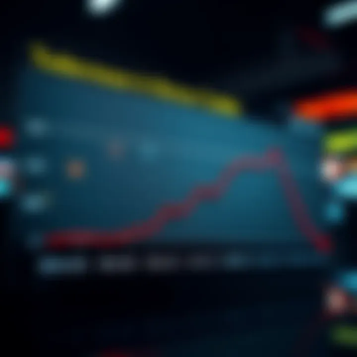 Graph showing a significant drop in bonus codes available compared to previous days