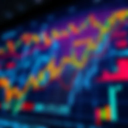 A colorful graph displaying key economic trends for the US in 2025, including various indicators and statistics.