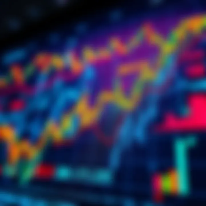 A colorful graph displaying key economic trends for the US in 2025, including various indicators and statistics.
