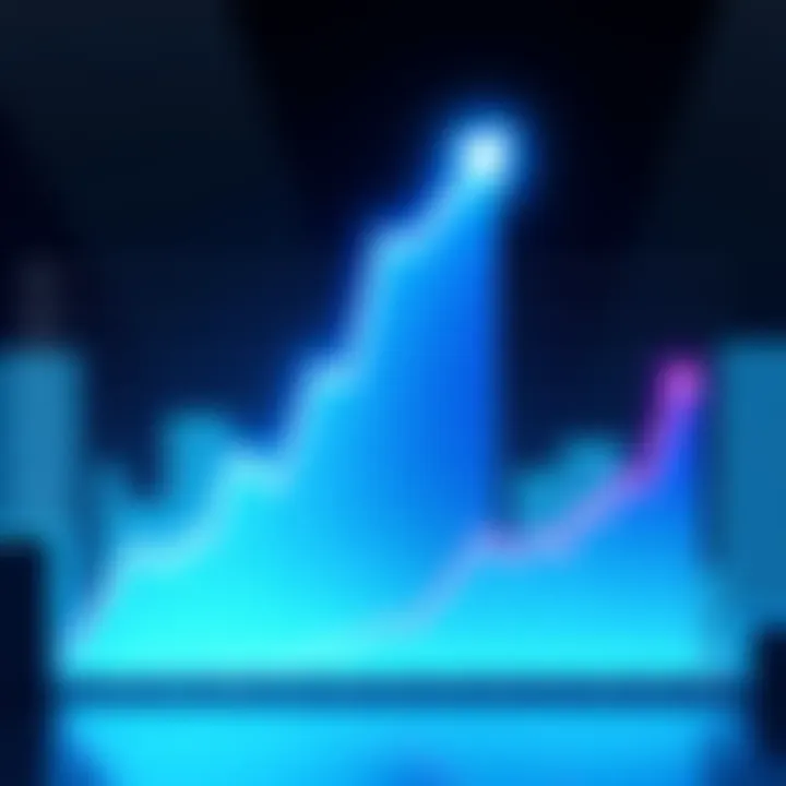 A chart showing a peak profit of $89,000 and dips indicating loss chasing in personal finance.