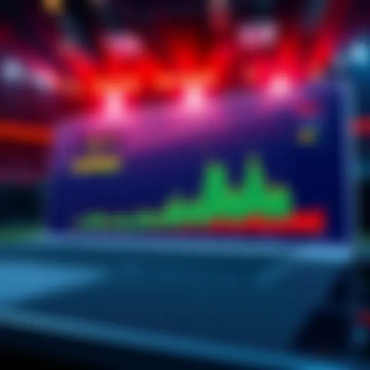 Chart showing trends and patterns in the 3-1 first quarter betting spread