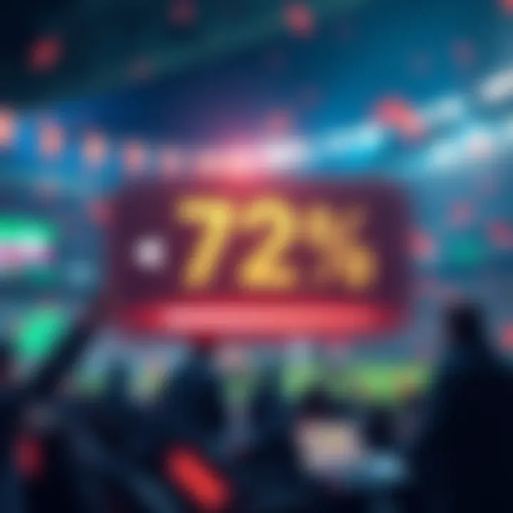 A graphic showing a betting strategy with AI prediction highlighted at 72% chance of winning.