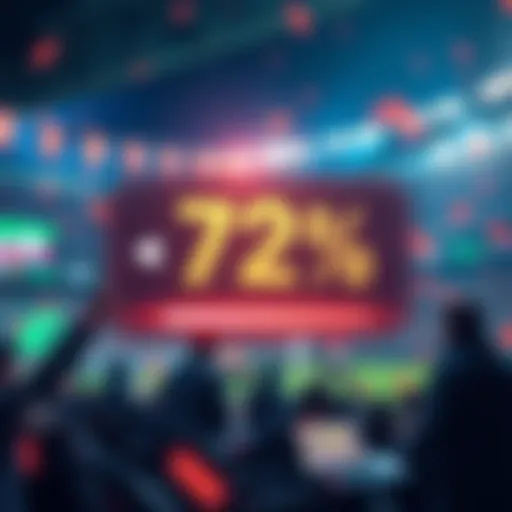 Holly Bet AI Prediction A graphic showing a betting strategy with AI prediction highlighted at 72% chance of winning.