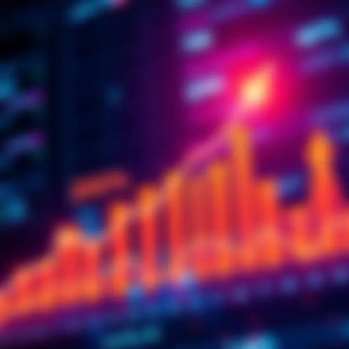 Graph showing a 30% increase in HRR performance metrics with upward arrows and positive trends