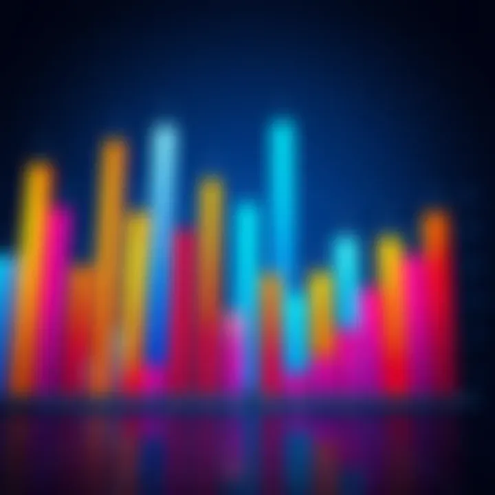 A colorful bar chart displaying the latest industry trends and statistics for the month.