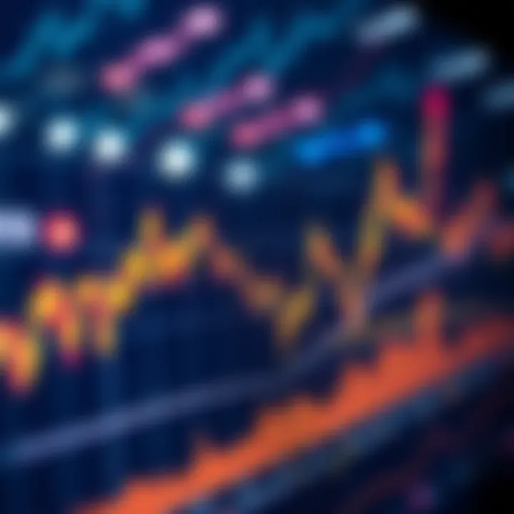Graph showing recent betting trends with fluctuating lines and market reactions