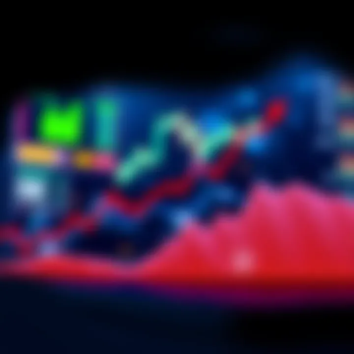 A line chart showing increasing profits over four consecutive days, symbolizing a strong market trend.