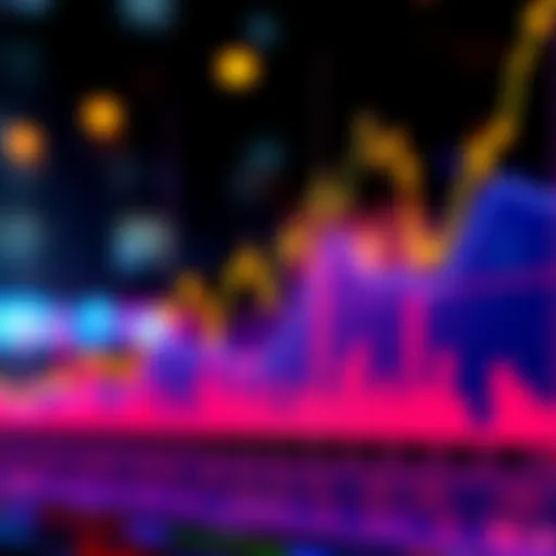 A graph showing market trends with safer picks highlighted, illustrating potential returns and relevance by the end of the year.