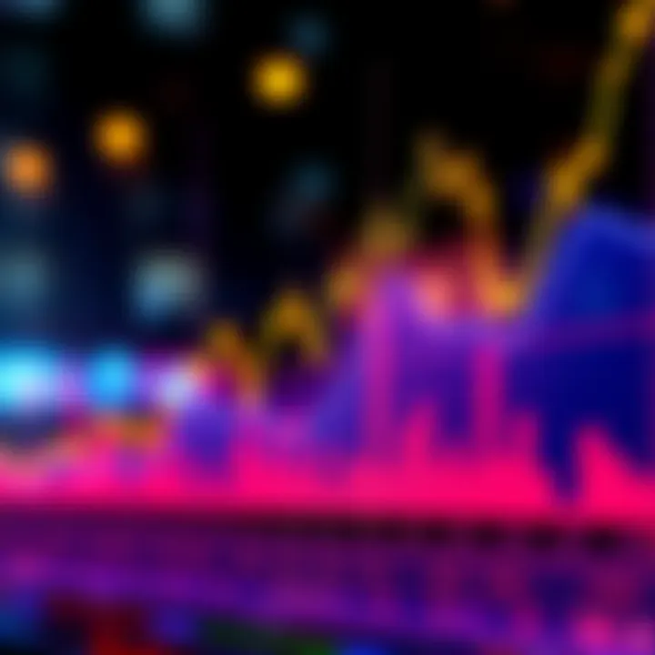 A graph showing market trends with safer picks highlighted, illustrating potential returns and relevance by the end of the year.