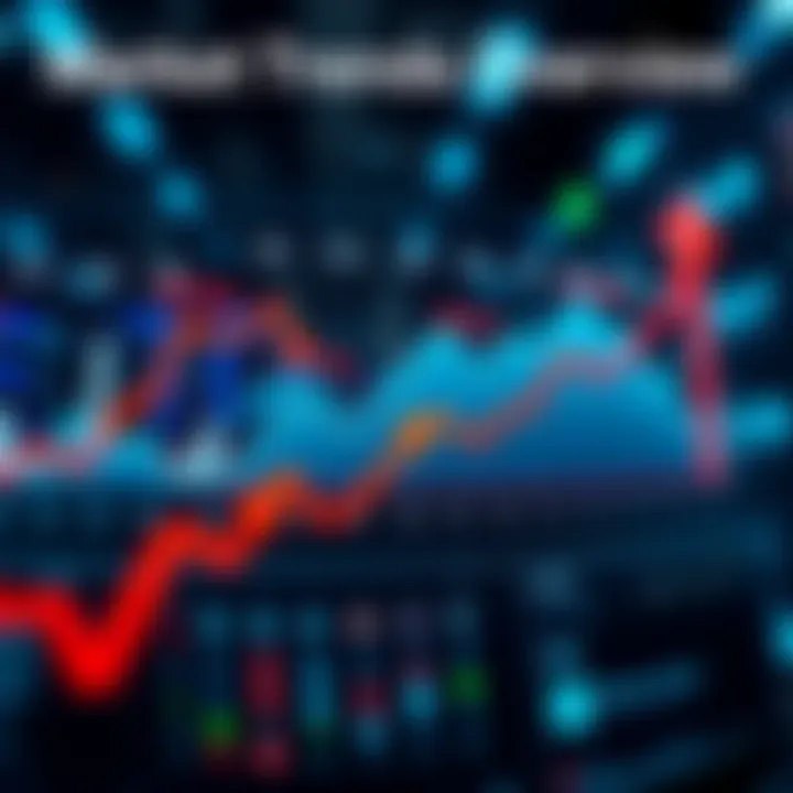 A graphical representation showing stability trends in various sectors for 2026, with arrows indicating market reactions and public sentiment analysis.