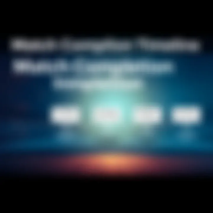 Graphic showing a timeline with key points for match completion after opting in, emphasizing instant 50% match and seven-day requirement.