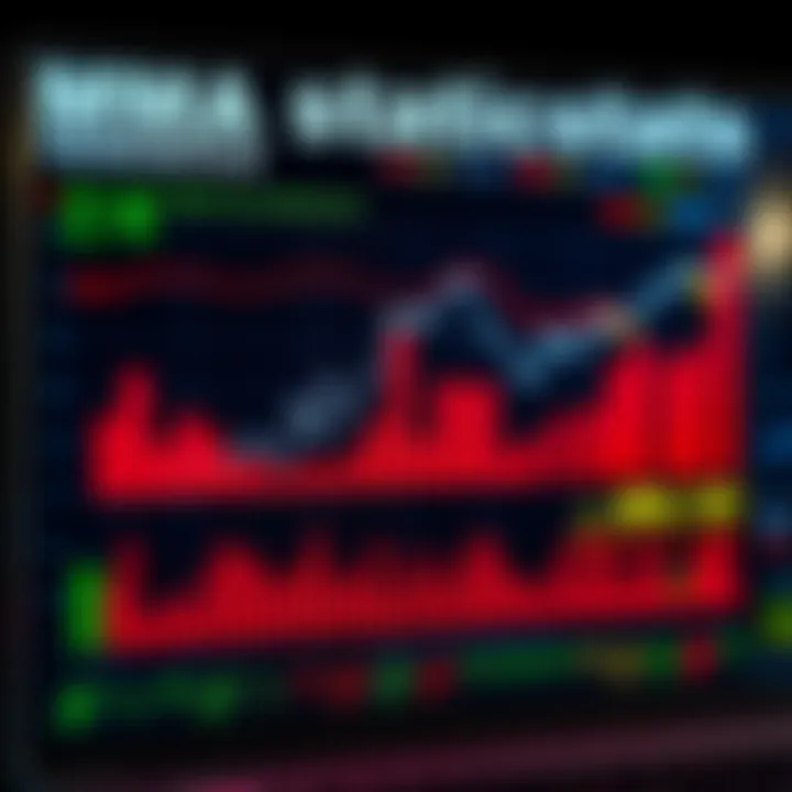 MMA Betting Statistics Chart A chart displaying various MMA betting statistics and performance metrics with colorful graphs and data points.