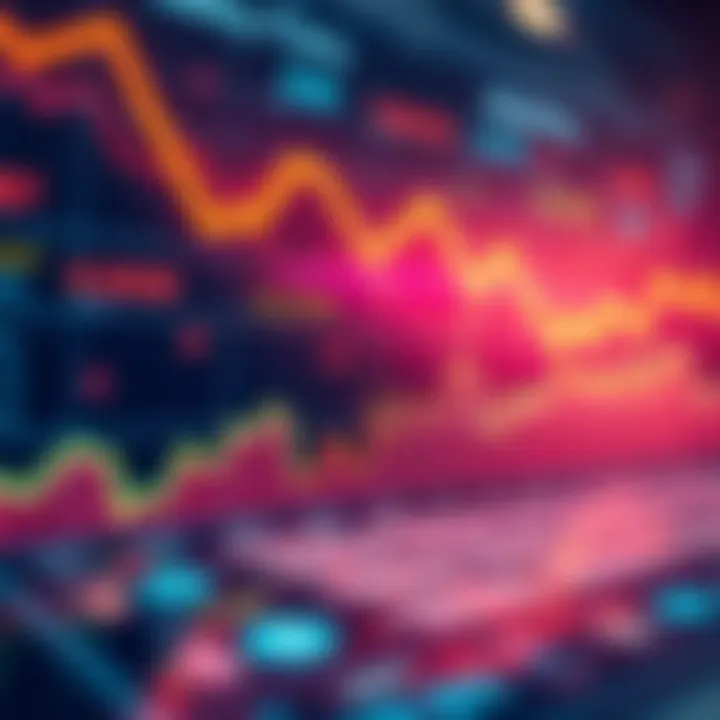 A graph showing financial trends and market changes for 2026 with upward and downward movements.