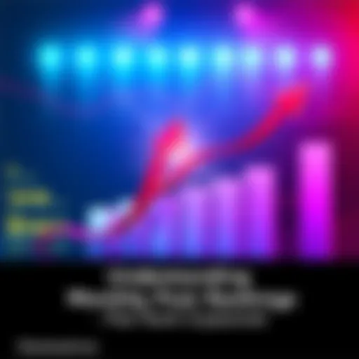 Graph showing monthly post rankings with increasing bars and an arrow pointing up, symbolizing improvement in Plat Rank