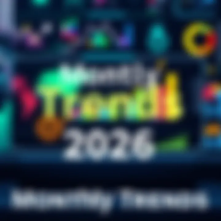 An infographic displaying trends in business and lifestyle for 2026 with graphs and icons