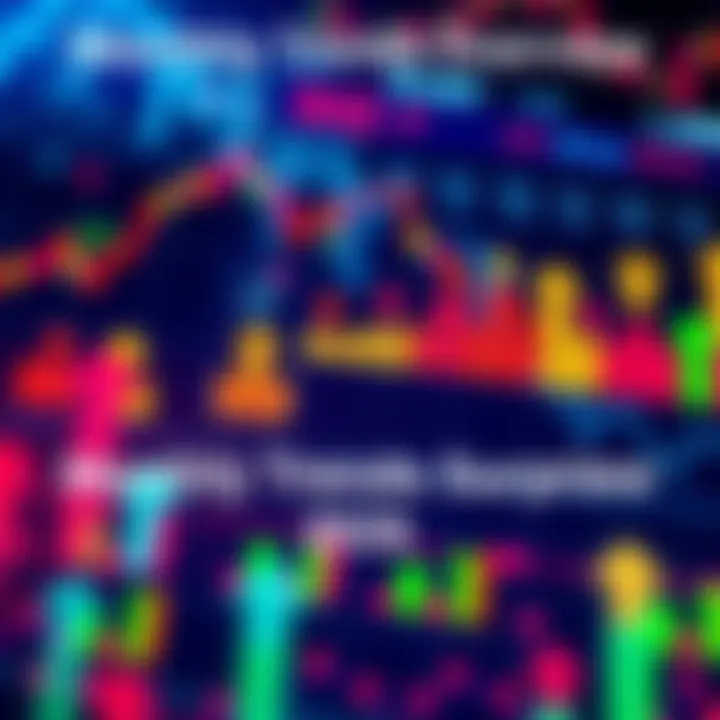 A colorful chart showing monthly trends and insights for various sectors, with arrows indicating highs and lows.