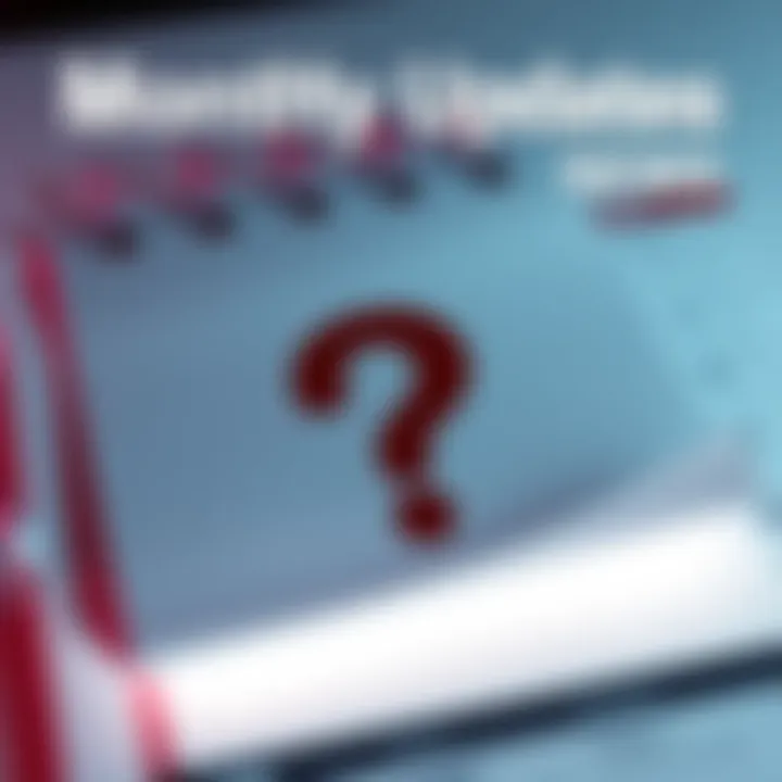 A calendar page with a question mark, indicating confusion about monthly posts.