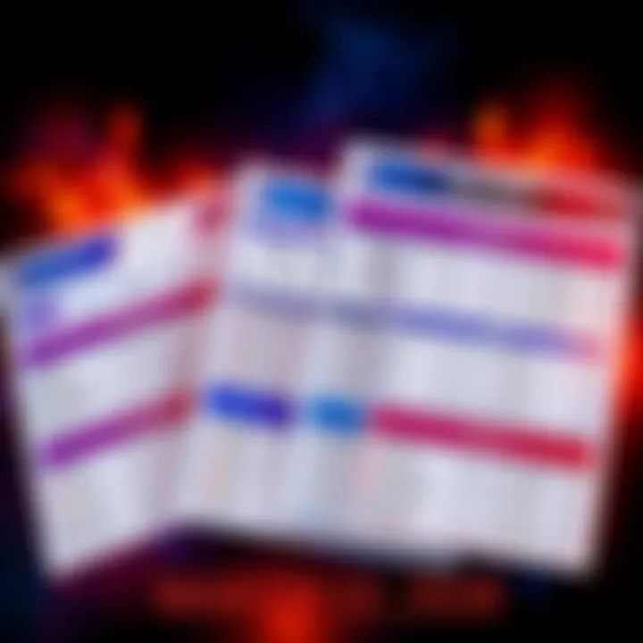 Basketball cheat sheets displaying player stats and game predictions for March 22, 2026