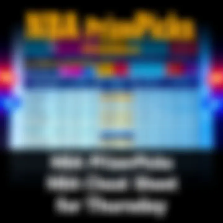A colorful cheat sheet displaying key NBA player stats and strategies for PrizePicks on Thursday.