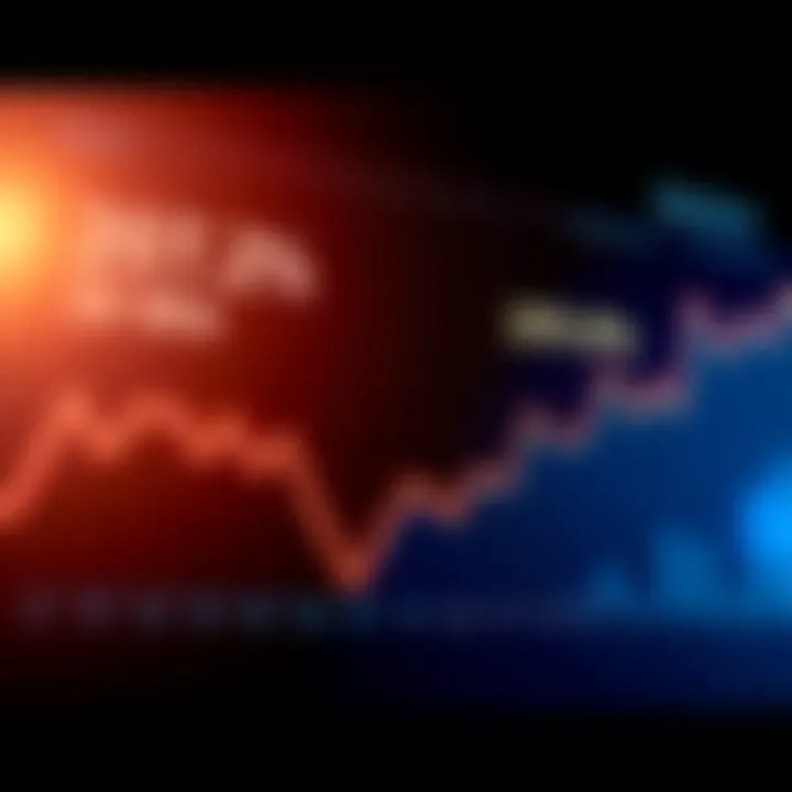 October Betting Analysis A graph showing betting results with a 20% win rate and total losses highlighted