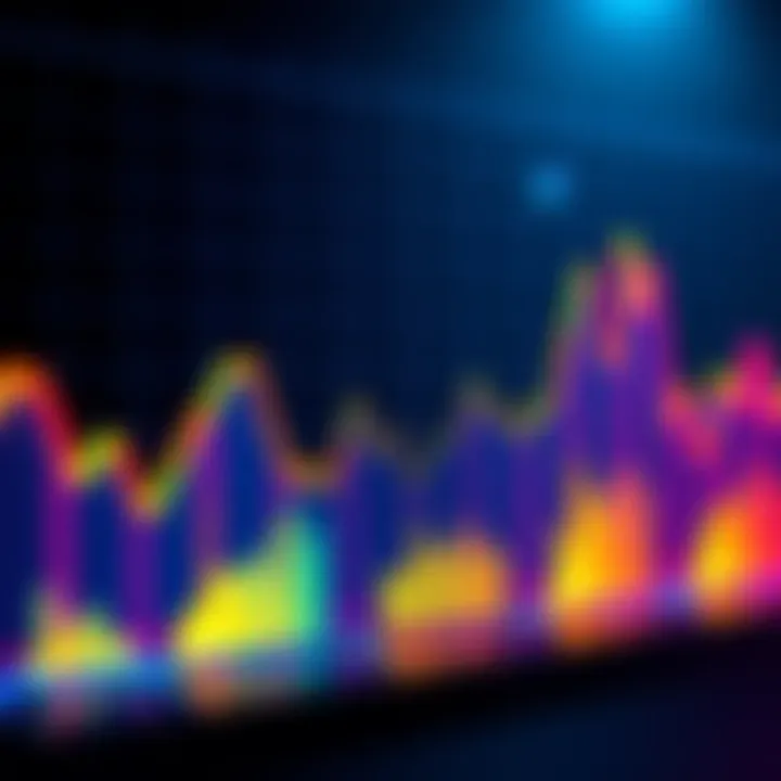 Performance Graph A colorful line graph showing monthly performance fluctuations, with sharp rises and falls, indicating ups and downs over time.