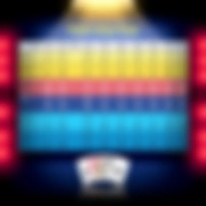 A colorful chart displaying various poker pre-flop ranges for different hands, helpful for beginners to memorize strategies.