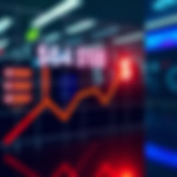 Price Increase from $64 to $100 Graph showing the price rise from $64 to $100 with a dollar sign icon