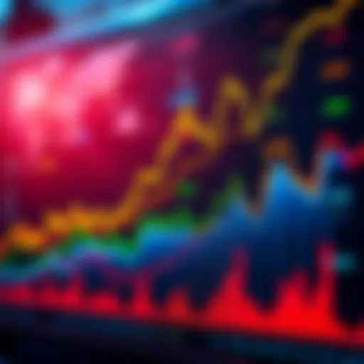 A colorful graph displaying profit and loss statistics over time, showing trends in different sectors.