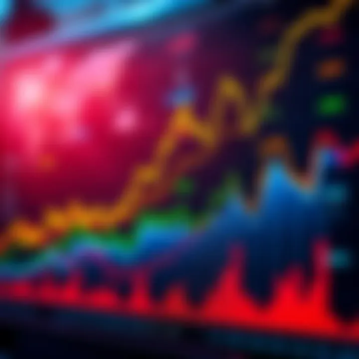A colorful graph displaying profit and loss statistics over time, showing trends in different sectors.