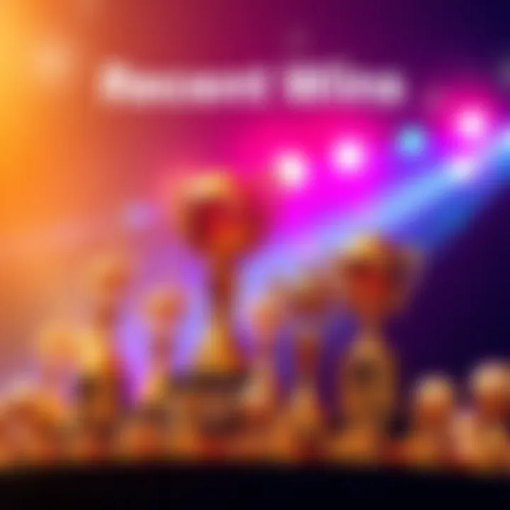 A visual summary of solid achievements showcasing trophies and awards, representing success and future potential