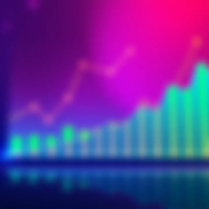 A chart showing impressive sales growth over three quarters, highlighting key players in the market.