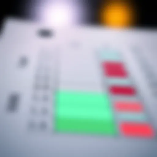 A close-up of a scorecard showing scores just below the green threshold, with highlighted sections indicating missed by half a point or one point.