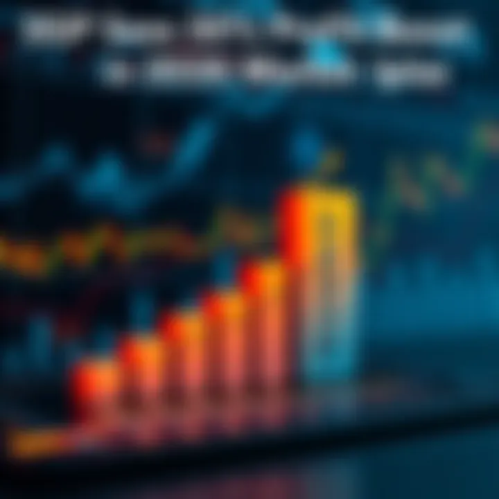 SGP Profit Growth Chart A bar chart showing a 30% increase in SGP's profits in 2026 with market trends in the background