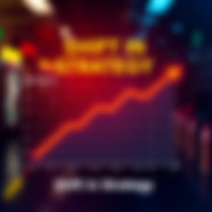 A graph showing a downward trend in reload methods across industries, with arrows indicating a change in strategy.