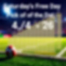 Graphic showing odds for a sports bet with selections between -200 and +200