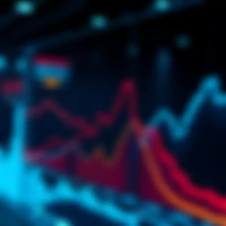 Graph showing the performance of different sports betting models including Random Forest and XGBoost based on historical game data